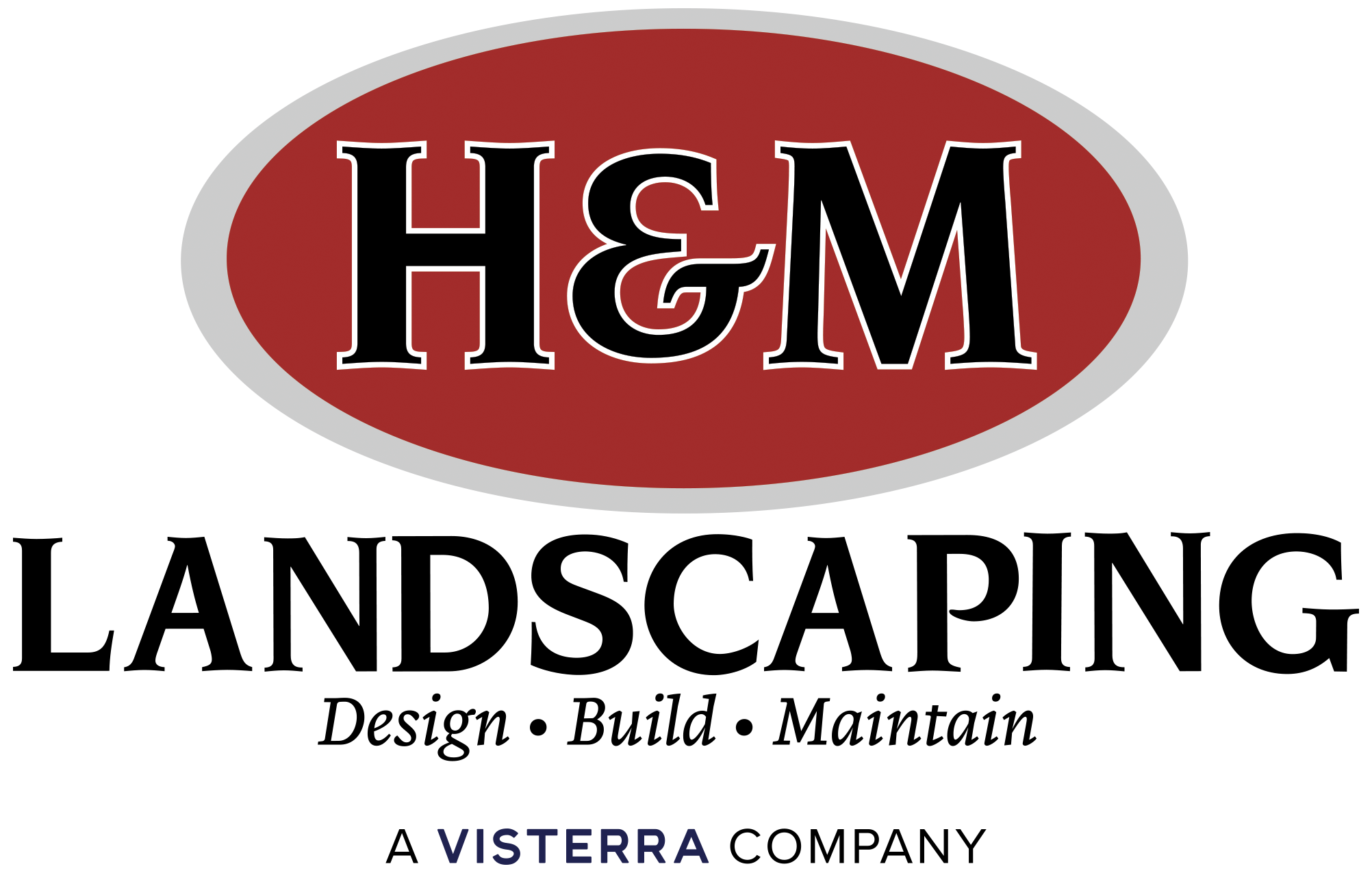 H&M Landscaping Companies Cleveland